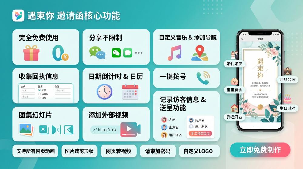 产品发布电子请柬排版指南｜正式不浮夸，小白也能秒出高级感